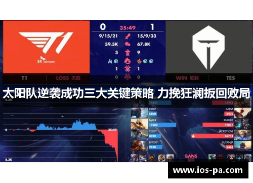 太阳队逆袭成功三大关键策略 力挽狂澜扳回败局