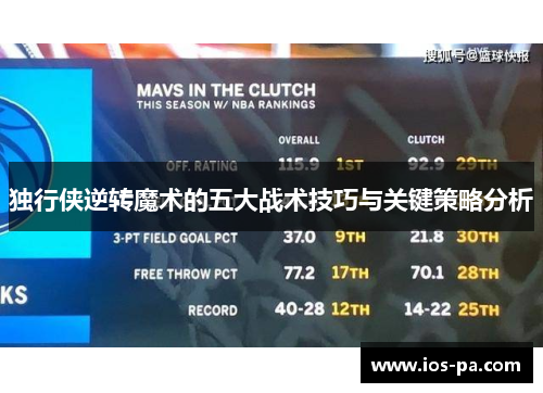 独行侠逆转魔术的五大战术技巧与关键策略分析 独行侠逆转魔术的五大战术技巧与关键策略分析