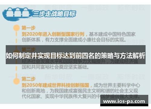 如何制定并实现目标达到前四名的策略与方法解析