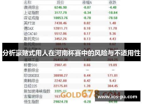 分析豪赌式用人在河南杯赛中的风险与不适用性