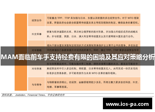 MAM面临前车手支持经费有限的困境及其应对策略分析