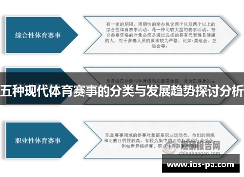 五种现代体育赛事的分类与发展趋势探讨分析 五种现代体育赛事的分类与发展趋势探讨分析