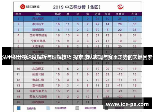 法甲积分榜深度解析与理解技巧 探索球队表现与赛季走势的关键因素