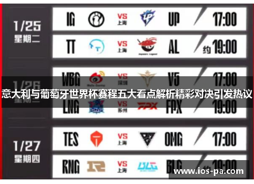 意大利与葡萄牙世界杯赛程五大看点解析精彩对决引发热议