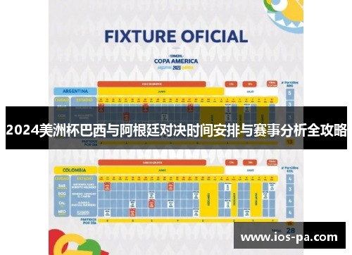 2024美洲杯巴西与阿根廷对决时间安排与赛事分析全攻略