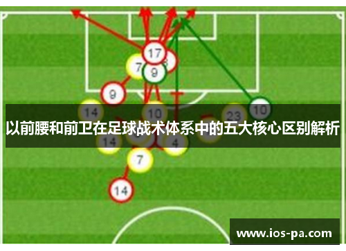 以前腰和前卫在足球战术体系中的五大核心区别解析 以前腰和前卫在足球战术体系中的五大核心区别解析