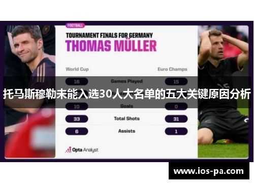 托马斯穆勒未能入选30人大名单的五大关键原因分析 托马斯穆勒未能入选30人大名单的五大关键原因分析