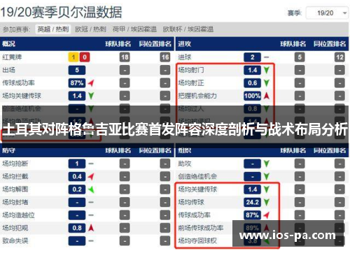 土耳其对阵格鲁吉亚比赛首发阵容深度剖析与战术布局分析 土耳其对阵格鲁吉亚比赛首发阵容深度剖析与战术布局分析