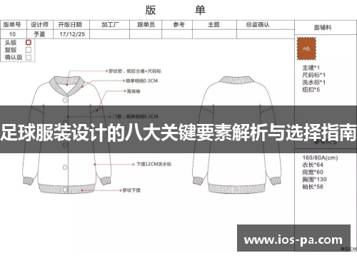 足球服装设计的八大关键要素解析与选择指南 足球服装设计的八大关键要素解析与选择指南