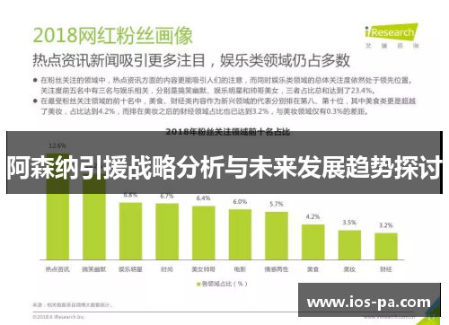 阿森纳引援战略分析与未来发展趋势探讨 阿森纳引援战略分析与未来发展趋势探讨