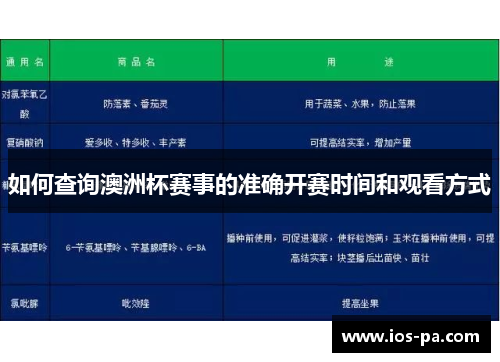 如何查询澳洲杯赛事的准确开赛时间和观看方式
