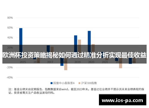 欧洲杯投资策略揭秘如何通过精准分析实现最佳收益